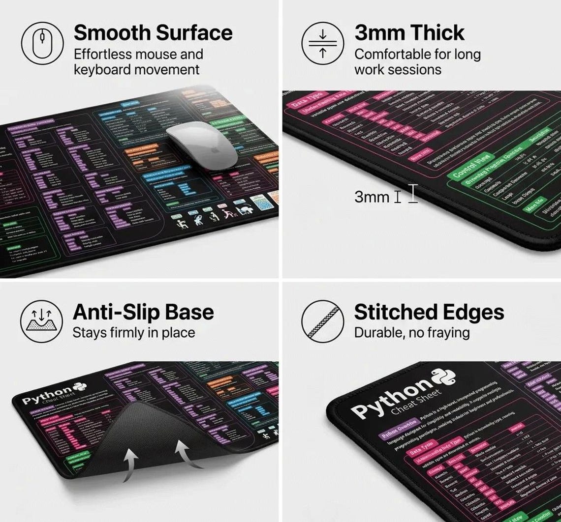 Python Cheat Sheet Desk Mat | Programmer Coding Reference - Etsy