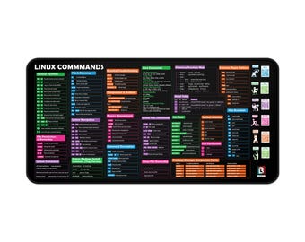 Linux Commands Cheat Sheet Desk Mat: Terminal Shortcuts & Git Essentials