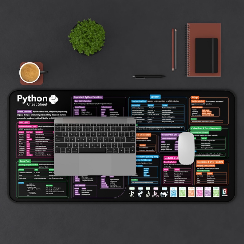 Python Cheat Sheet Desk Mat | Programmer Coding Reference zdjęcie 4