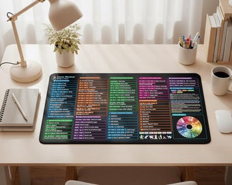 Canva Shortcut Keys Desk Mat | Beginner's User Guide | Gifts for Graphic Designers | 2 Sizes
