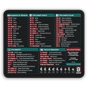 May include: Black rectangular mousepad with a keyboard shortcuts layout for Microsoft Word, Excel, and general computer functions. Includes text like "Copy", "Paste", and "New Window". The mat also features a "How to Read This Mat" section.