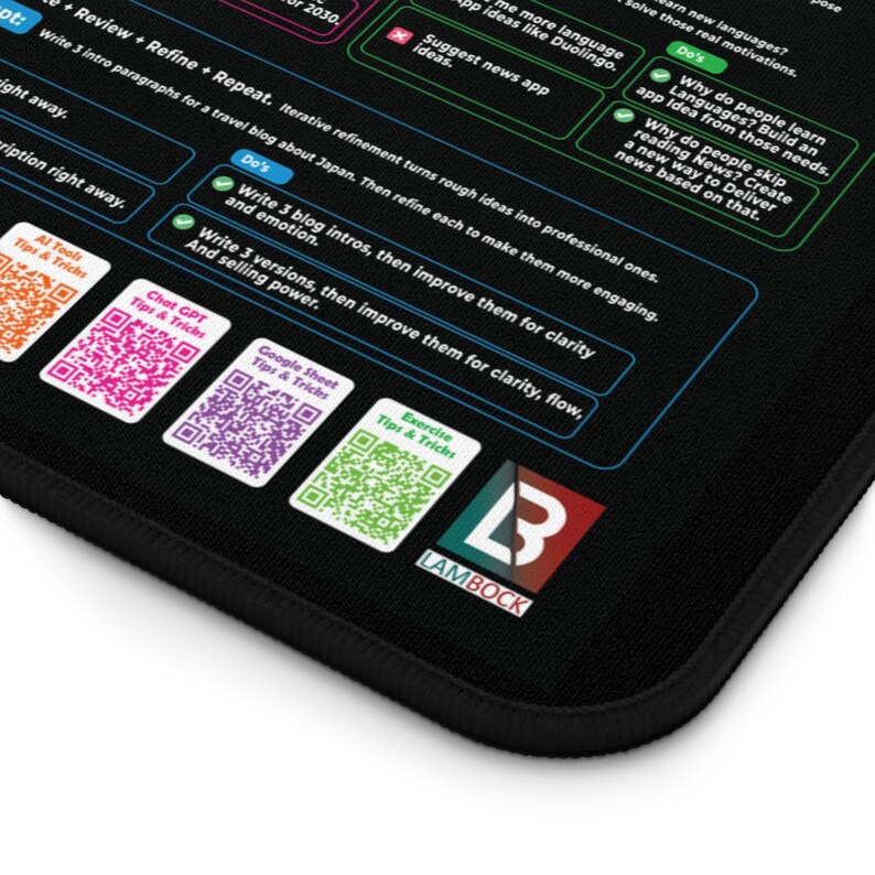 AI Prompt Frameworks Desk Mat | Chatgpt Prompts Cheat Sheet for ...