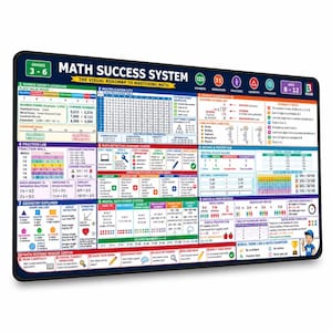 Math Desk Mat for Kids 16" x 32" - Large Extended Neoprene Desk Pad with Multiplication Chart, Fractions, Division, Decimals  for Grades 3-6