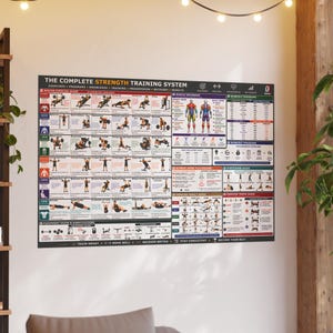 May include: A large rectangular wall poster titled The Complete Strength Training System, featuring detailed diagrams of various exercises, muscle anatomy charts, workout programs, and stretching guides with black, white, and red text.