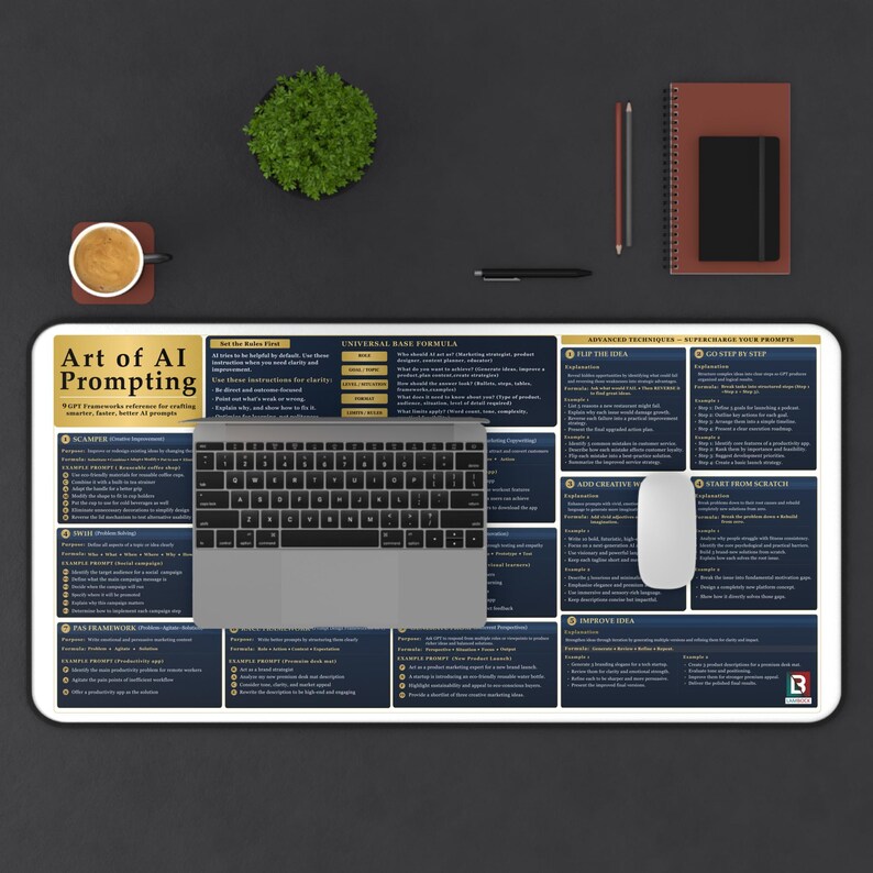 AI Prompts Cheat Sheet With Advanced Visual Chatgpt Prompt Framework ...