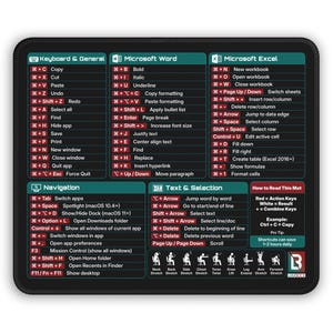 May include: A black rectangular desk mat featuring keyboard shortcuts for Microsoft Word, Excel, and general navigation. The mat includes text and selection commands, with a guide on how to read the shortcuts. The mat is designed to save time.