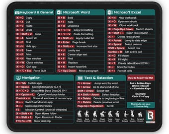 Mac Keyboard Shortcuts Mouse Pad 9x7 | macOS Cheat Sheet Desk Mat for Excel, Word  Navigation | Non-Slip Stitched Edges, Neoprene