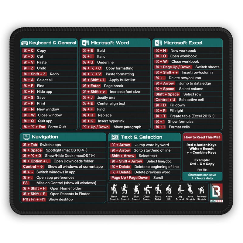Mouse Pad With Keyboard Shortcuts - Etsy