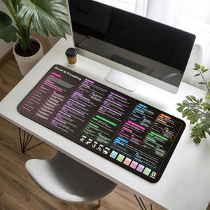 May include: Black rectangular desk mat with the text "Art of AI Prompting" and colorful charts. The mat is on a white desk, with a computer monitor, a potted plant, and a coffee cup visible in the background.