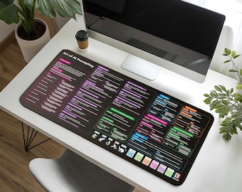 AI Prompt Frameworks Desk Mat | Chatgpt Prompts Cheat Sheet for Creators