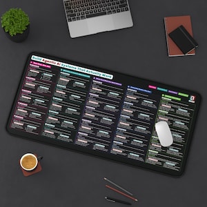May include: Black rectangular desk mat with the text "Build Agentic AI Systems That Actually Work." The mat has a detailed layout with colorful text and a white computer mouse. A small potted plant, a laptop, and a cup of coffee are also visible.