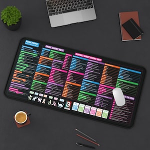May include: A large black desk mat featuring a comprehensive reference guide for Excel and Google Sheets keyboard shortcuts, organized into color-coded sections with text, icons, and QR codes, with a white computer mouse resting on the right side.