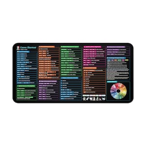 Canva Shortcut Keys Desk Mat | Beginner's User Guide | Gifts for Graphic Designers | 2 Sizes