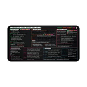 Alfombrilla de escritorio para programación con IA 16x32 / Bloc de escritorio con hoja de referencia para programación con marcos de trabajo, sistema de depuración, generación de código y flujo de trabajo Git / Neopreno