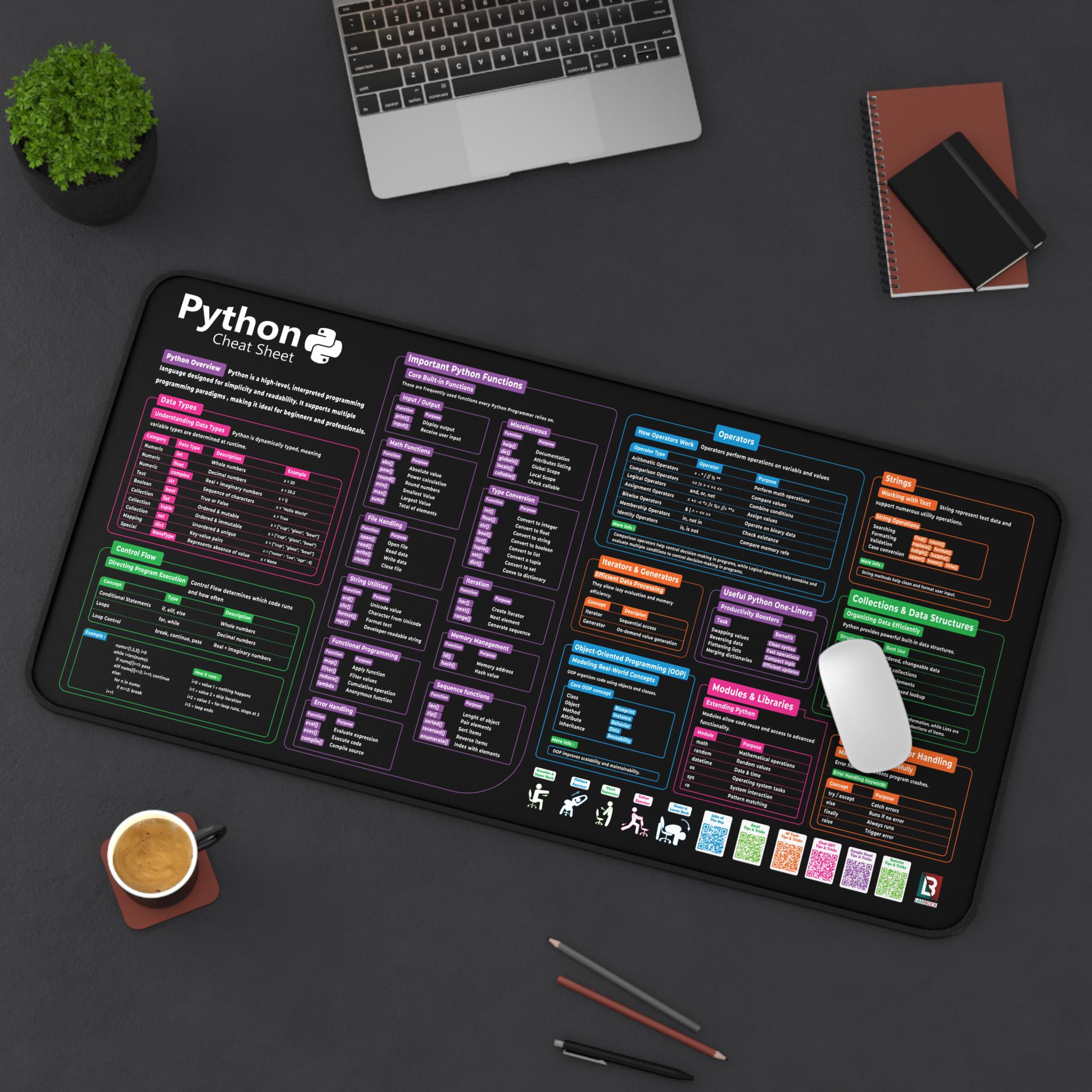 Python Cheat Sheet Desk Mat | Programmer Coding Reference - Etsy Canada