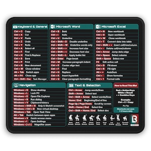 May include: Black rectangular computer keyboard shortcut reference mat. Features commands for Microsoft Word, Excel, and general keyboard functions. Includes navigation and text selection shortcuts. The mat has a "How to Read This Mat" section.