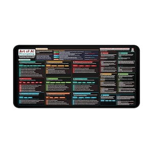 May include: A black rectangular desk mat featuring the text "Art of AI Prompting". The mat is covered in detailed information, charts, and colour-coded sections for AI prompting.
