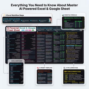 May include: A comprehensive guide titled "Everything You Need to Know About Master AI Powered Excel & Google Sheet." The image features several informational cards with titles like "Excel Shortcuts," "AI Prompt Templates," and "AI Tips & Error Fixes."