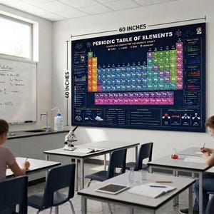 May include: A large rectangular wall poster featuring a periodic table of elements with a dark blue background, colourful element blocks, and white text. The chart measures 152.4 cm in width and 101.6 cm in height, displaying chemical data.