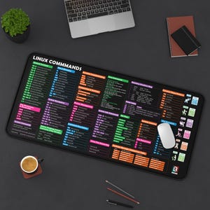 Linux Commands Cheat Sheet Desk Mat: Terminal Shortcuts & Git Essentials