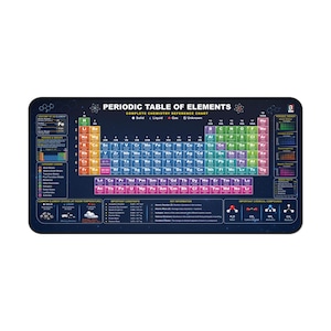 Periodic Table Desk Mat | Large Periodic Table of Elements Desk Pad for Students, Teachers Classroom 32x16'' Educational Chemistry Reference