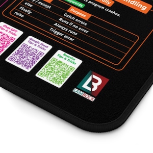 Python Cheat Sheet Desk Mat | Programmer Coding Reference zdjęcie 3