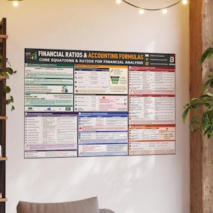 May include: A rectangular wall poster titled Financial Ratios & Accounting Formulas, featuring a grid of financial equations, liquidity ratios, and profitability metrics organized into color-coded sections with text, icons, and mathematical symbols.
