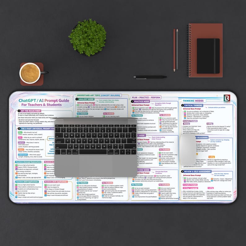 Basic Chat Mat Chatgpt Desk Mat for Teachers and Students | AI Prompts Frameworks ...