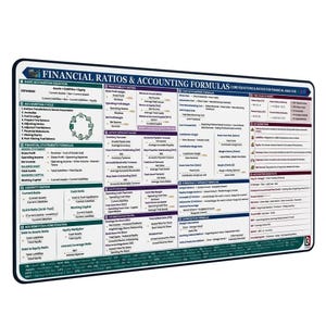 May include: A rectangular desk mat featuring a white background with dark blue and purple text and borders. The mat displays Financial Ratios & Accounting Formulas, including sections for the accounting cycle, liquidity, solvency, and profitability ratios.