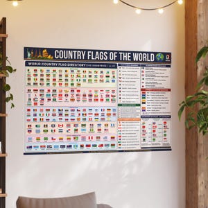 May include: A rectangular wall poster titled Country Flags of the World, featuring a comprehensive directory of 195 national flags organized by continent, alongside sections explaining flag symbol meanings, color symbolism, and facts.