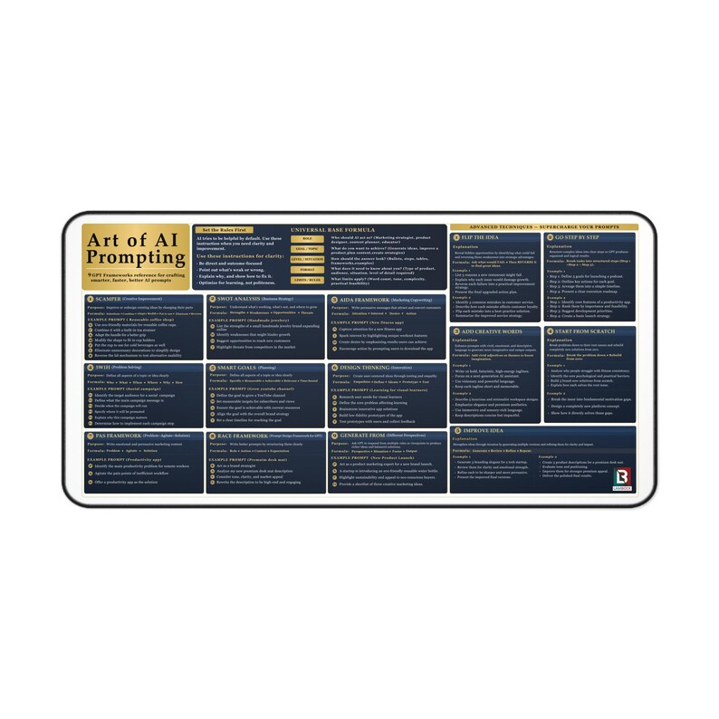 AI Prompts Cheat Sheet With Advanced Visual Chatgpt Prompt Framework ...