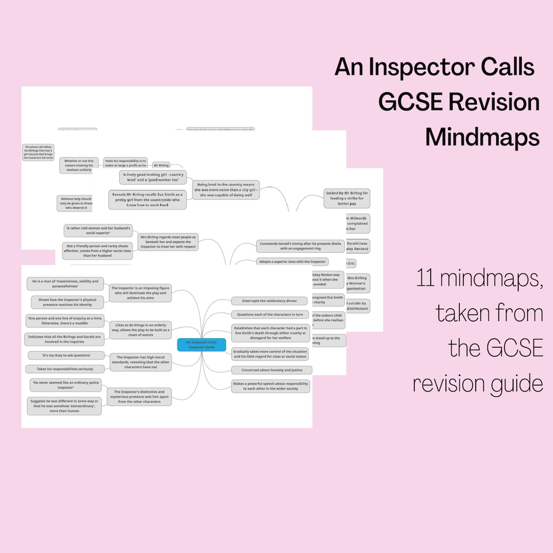 GCSE an Inspector Calls Mindmaps Printable Mindmaps Etsy