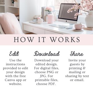 May include: A workspace with a white desk, computer, and pink accents. The text "HOW IT WORKS" is above three sections: "Edit," "Download," and "Share." Each section provides instructions for using a design with the Canva app.