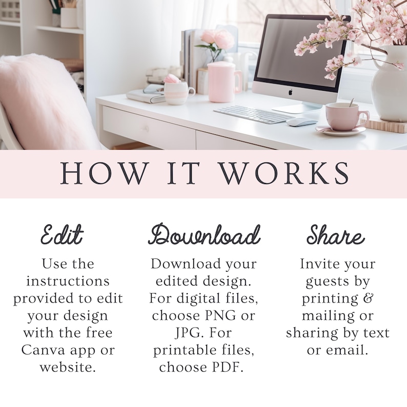 May include: A workspace with a white desk, computer, and pink accents. The text "HOW IT WORKS" is above three sections: "Edit," "Download," and "Share." Each section provides instructions for using a design with the Canva app.