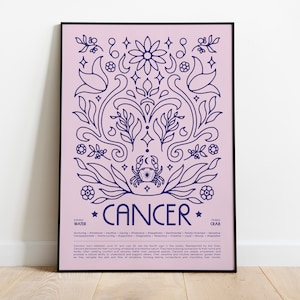Plakat Rak • Wydruk horoskopu, astrologia ścienna, tarot, plakat zodiakalny, prezent urodzinowy, prezenty dla Raka, prezenty dla znaku zodiaku, secesja