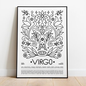 Może przedstawiać: Czarno-biały wydruk liniowy znaku zodiaku Panna. Wydruk przedstawia stylizowany obraz twarzy kobiety otoczonej wzorami kwiatowymi. Tekst "PANNA" jest napisany pogrubioną czcionką na dole wydruku, wraz z opisem cech osobowości Panny.