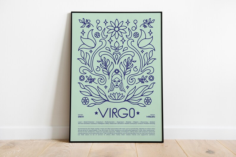 Może przedstawiać: Ramka z plakatem w niebiesko-zielonym wzorze przedstawiającym znak zodiaku Panna. Plakat zawiera tekst "PANNA" oraz opis cech znaku, w tym "Skupiony na szczeg&oacute;łach, analityczny, perfekcjonista, godny zaufania, zorganizowany, racjonalny, pracowity, obserwujący, skromny".
