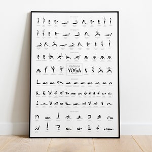 Ashtanga Primär Serie • Yoga Poster, Yoga Posen Poster, Ashtanga Yoga Poster, Yoga Wandkunst, Yoga Posen Kunst, Yoga Studio Dekor