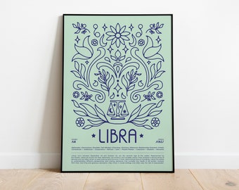 Libra Zodiac Poster • Art Nouveau Horoscope Print • Sizes 8x12" - 28x39"