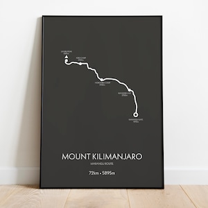 Wydruk szlaku Kilimanjaro Marangu, prezenty turystyczne, wydruk górski, mapa turystyczna, prezent z mapą szlaku, prezent górski, plakat podróżniczy, plakat z mapą