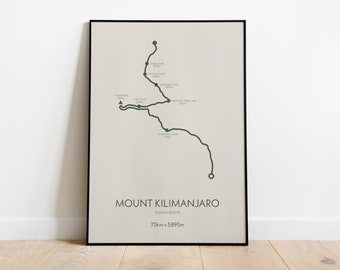 Kilimanjaro Rongai Trail Poster • Hiking Map Wall Art Print • Sizes 8x10" - 20x28"