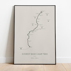 Poster du trek du camp de base de l'Everest • Impression de randonnée, carte de randonnée, cadeaux carte de randonnée, cadeaux randonnée, art mural montagne, art mural carte, poster sentier