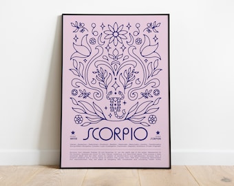 Poster sterrenbeeld Schorpioen • Art-nouveauhoroscoopafdruk • Maten: 8 x 12" - 28 x 39"