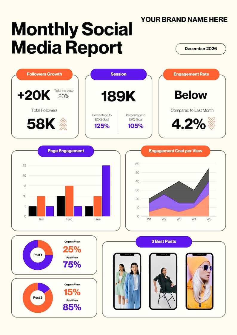 Social Media Monthly Report Template, Canva Analytics Dashboard ...