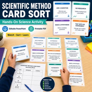 Puede incluir: Una actividad de clasificación de tarjetas sobre el método científico con tarjetas coloridas que muestran pasos como hacer una pregunta, investigar, formular una hipótesis y experimentar. Incluye hoja de registro, PowerPoint y PDF.