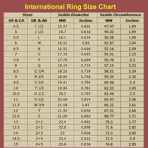 K&ouml;nnte beinhalten: Eine Tabelle mit internationalen Ringgr&ouml;&szlig;en in US-, UK- und australischen Gr&ouml;&szlig;en. Die Tabelle listet den Innendurchmesser in Millimetern und Zoll sowie den Innenumfang in Millimetern und Zoll auf.