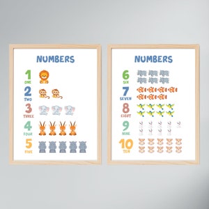 Numbers Printable, numbers 1-10, numbers poster, numbers nursery, numbers preschool, numbers to print, numbers prints, count activity