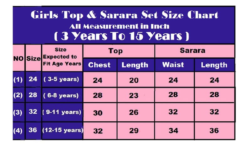 Girls Silk Kurti Sharara Set with Dupatta, Indian Ethnic Wear for Eid, Pakistani Ramzan image 15