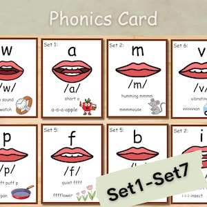 Phonics Flashcards: Early Learning Alphabet Sound Cards (Digital Download)