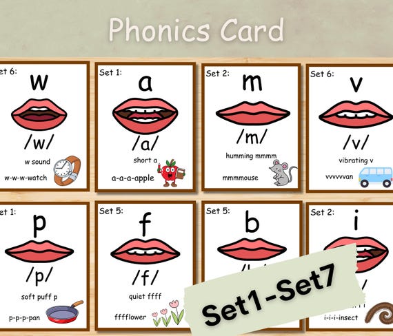 Phonics Flashcards: Early Learning Alphabet Sound Cards (Digital Download)